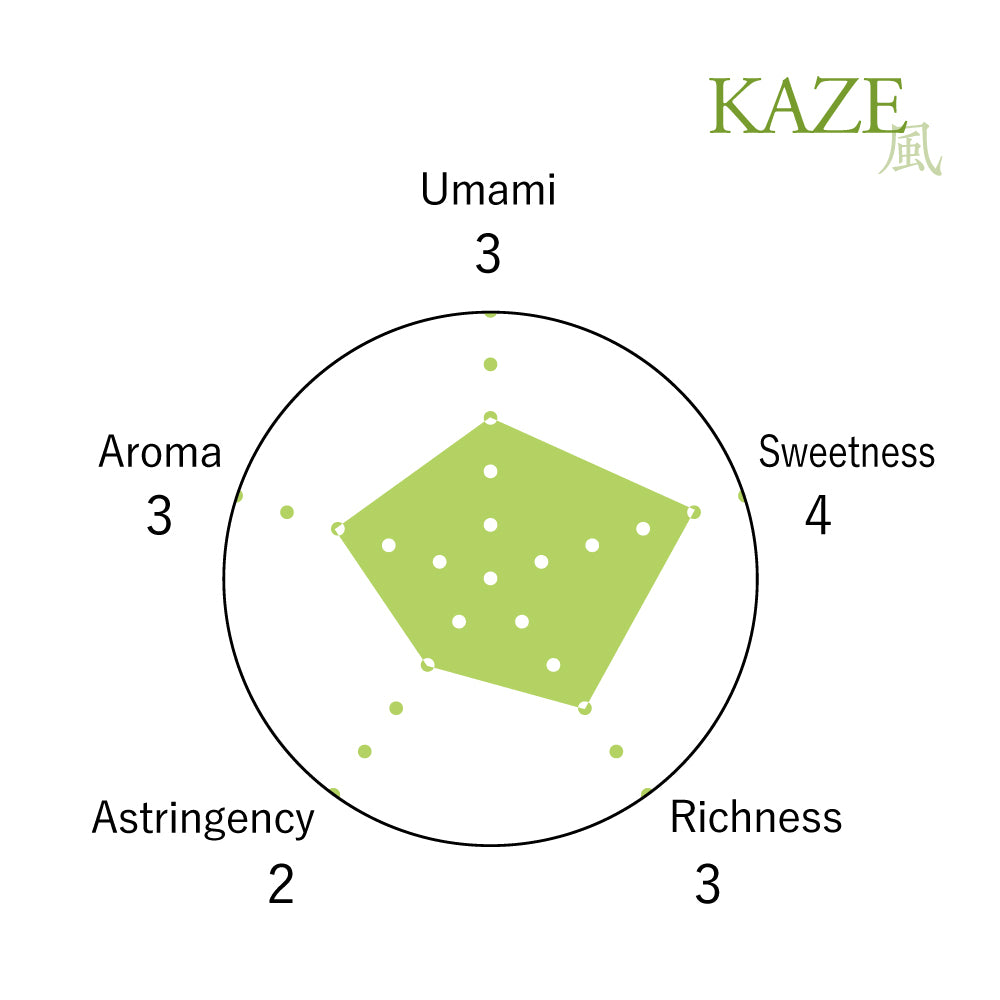 Matcha Green Tea KAZE 風 [Ceremonial Grade]