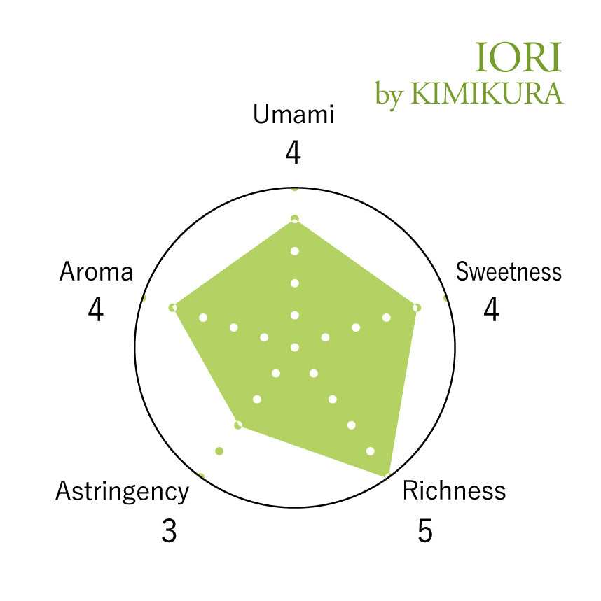 IORI by KIMIKURA -Deep Steamed Green Tea