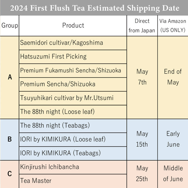[2024 First Flush] Tsuyuhikari Cultivar/Single Origin -Deep Steamed Green Tea by Mr.Utsumi