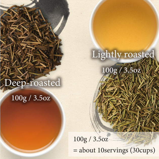 Hojicha Roasted Green Tea Loose leaf 100g/3.5oz from JAPAN | Japanese ...