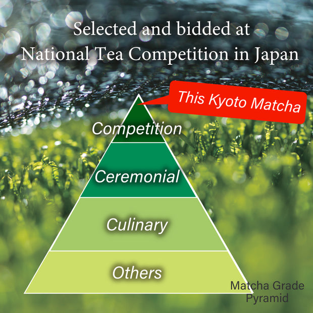 Matcha Kyoto 京都 [Premium Ceremonial -Competition Top Grade]