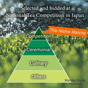 Matcha Nishio 西尾 [Ceremonial -Competition Grade]