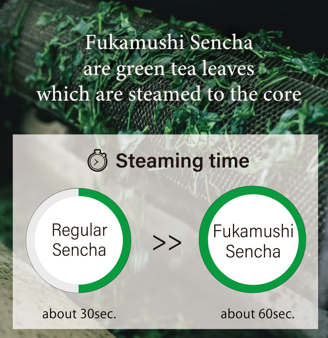 [Summer-Exclusive] Kinjirushi Ichibancha with Matcha -Deep Steamed Green Tea