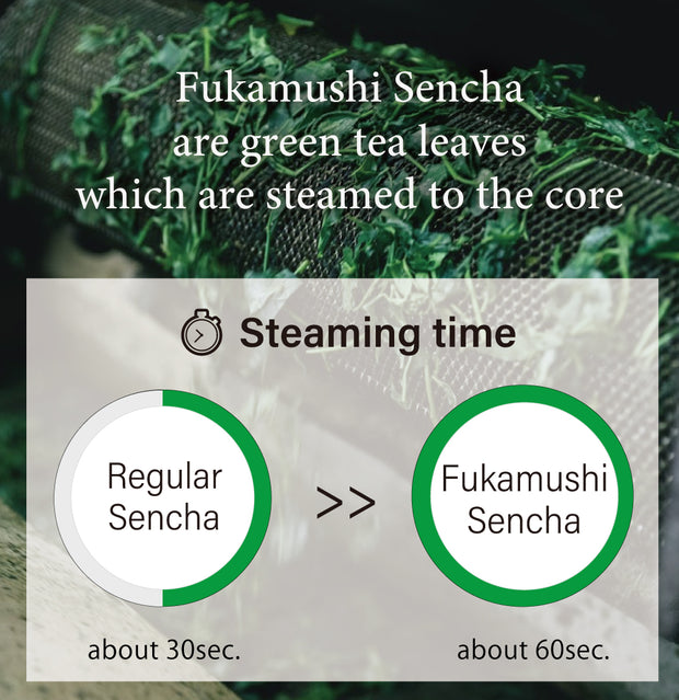 Iori by Kimikura -Deep Steamed Green tea
