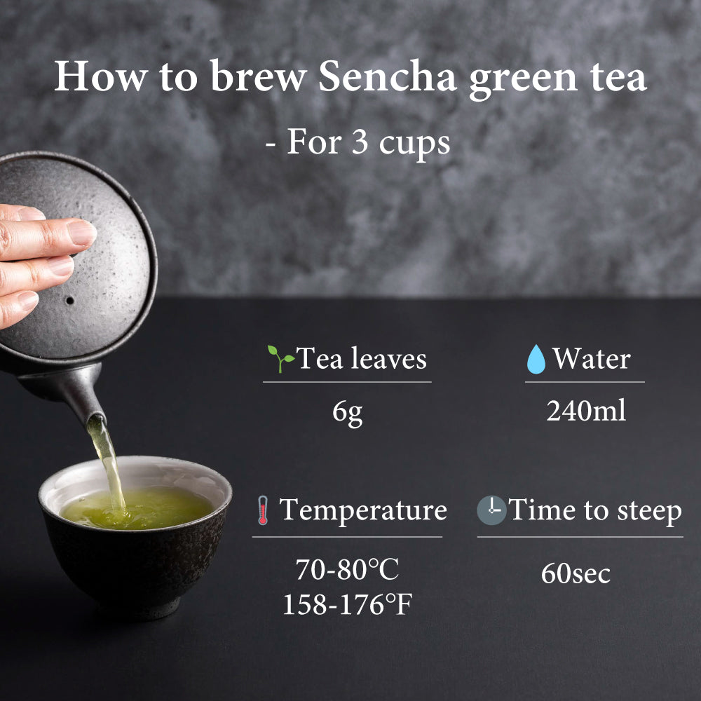 Sencha Green Tea -Uji, Kyoto