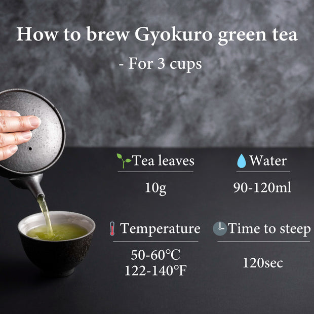 Premium Gyokuro Green Tea -Yame, Fukuoka
